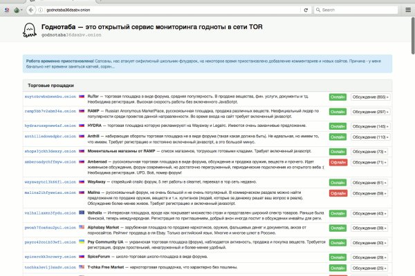 Кракен пользователь не найден