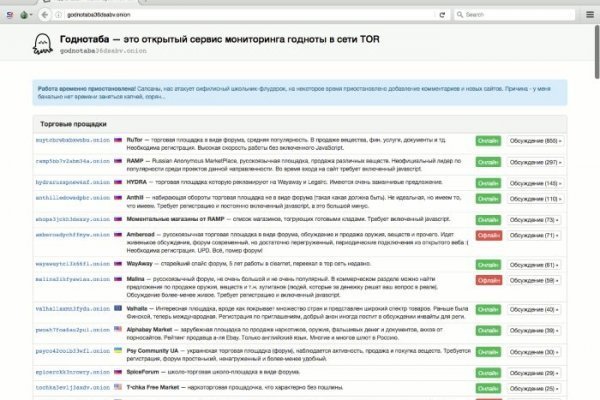 Аналог hydra