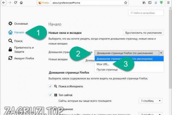 Услуги даркнета