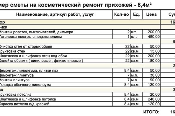 Кракен маркет свежие ссылки