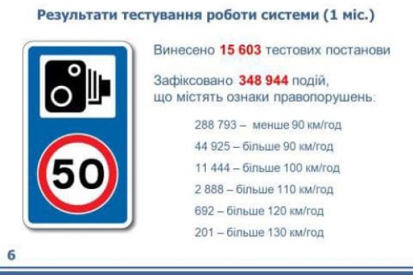 Кракен даркнет войти